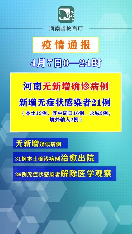 31省新增19例无症状感染者涉22省市:31省新增确诊16例 无症状50例
