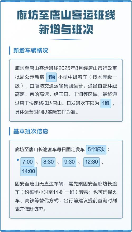 唐山市近期新增破2/唐山新增8例