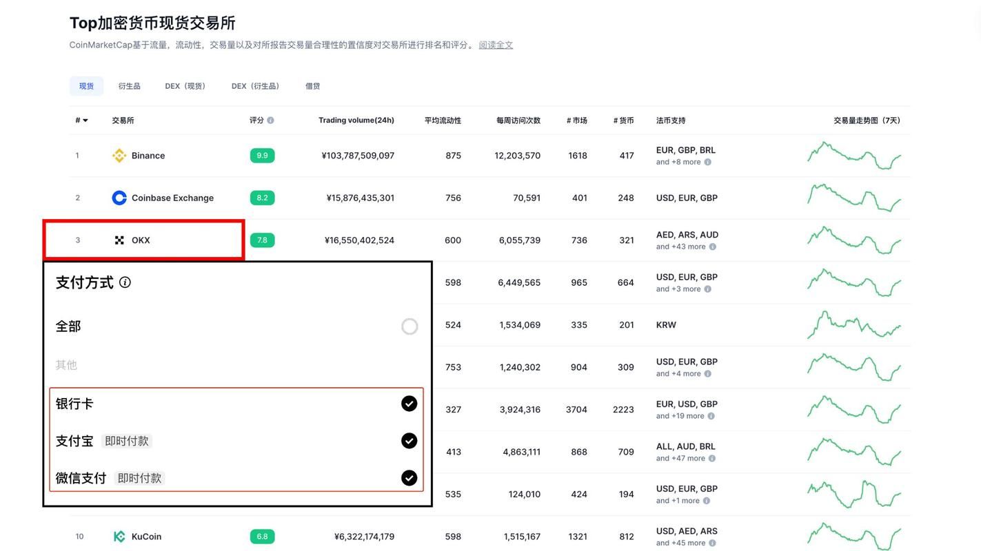 全网最低刷网站:推荐一款工具教程!
