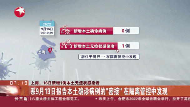 【9地新增16例阳性感染者及4例无症状_一地新增9例本土病例】