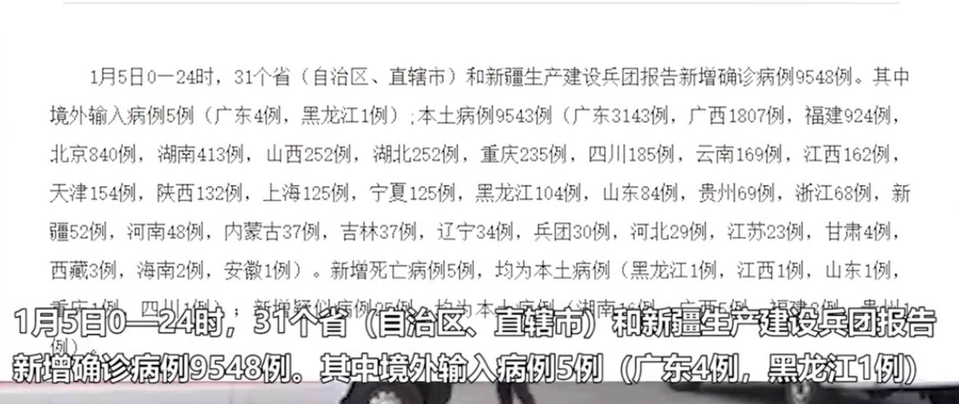 31省市新增30例死亡病例涉14省/我国新增死亡病例