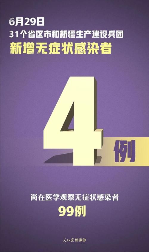 31省市新增7例核酸阳性涉26省/31省区市新增新冠肺炎7例