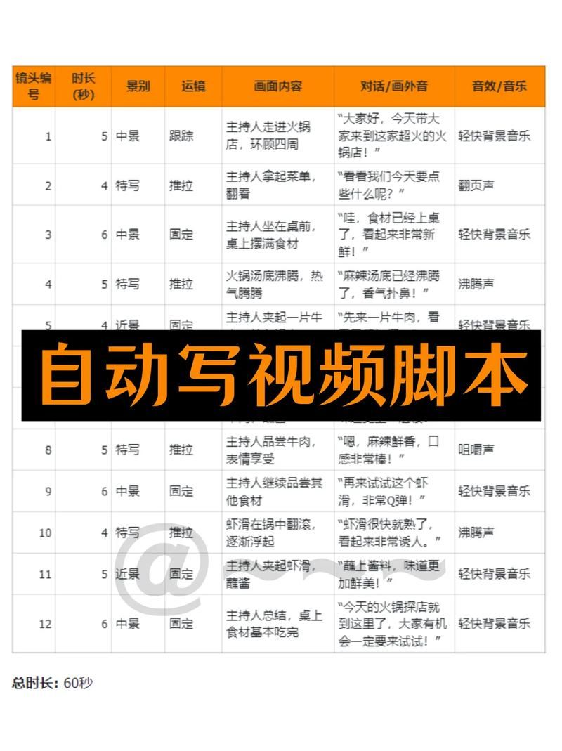 抖音免费100个赞:技巧玩法附工具脚本详细教程