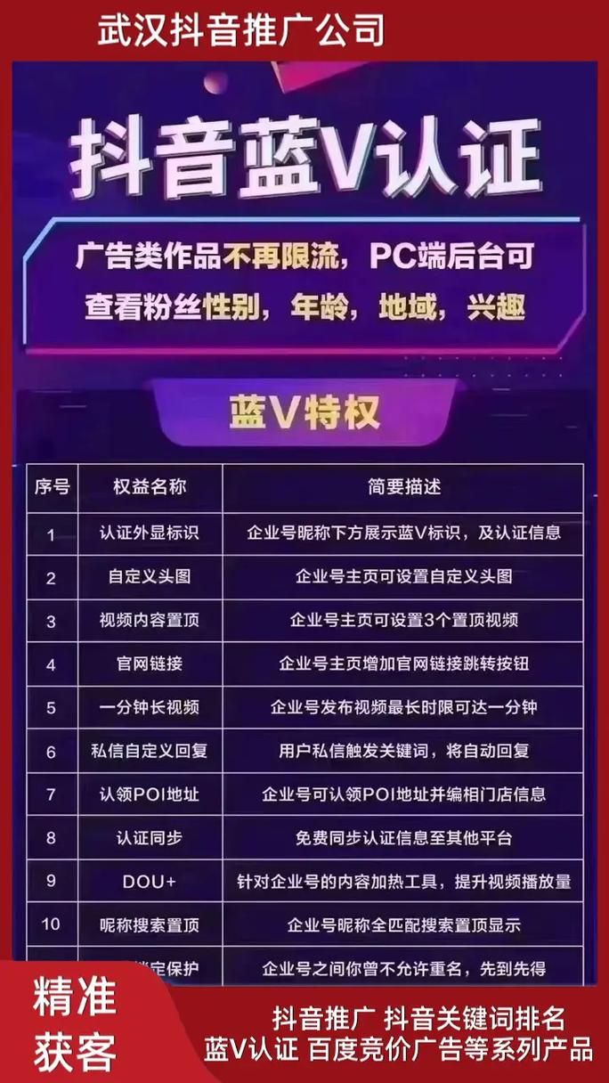 抖音业务网/秒懂百科