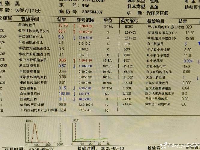 【一张图看懂广东韶关曲江区今日疫情数据_韶关曲江新冠疑似病例】