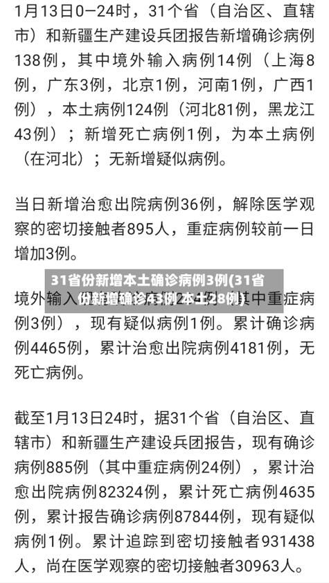 【31个省份新增确诊4例含本土10例,31省份新增确诊43例 本土28例】