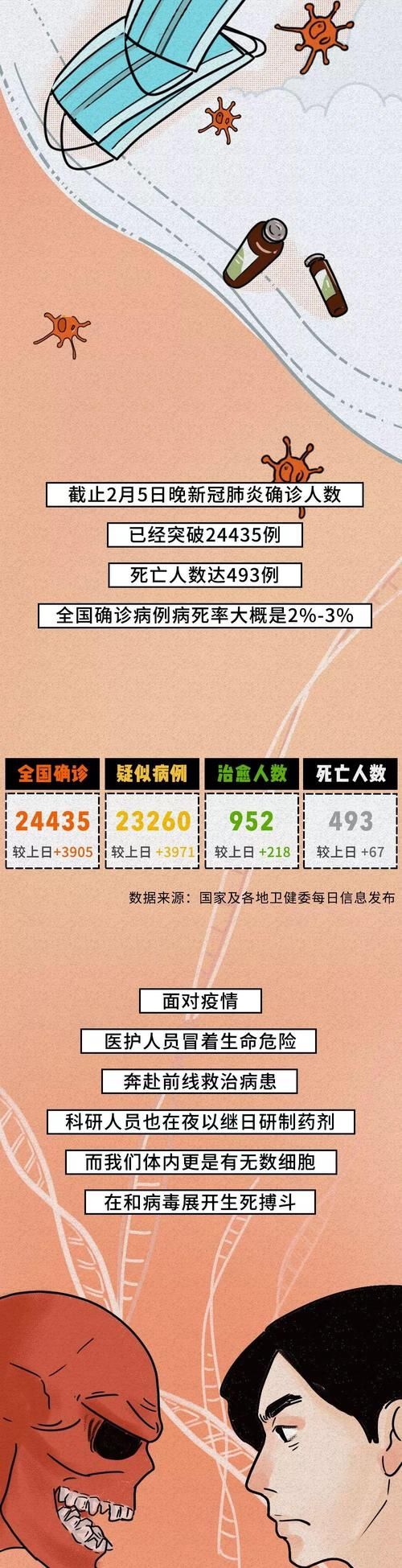 【浙江省衢州市柯城区累计报告重症4例_衢州柯城新型冠状病毒】