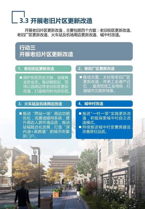 山西太原山西转型综合改革示范区管控区标准最新公布_太原综改区政策