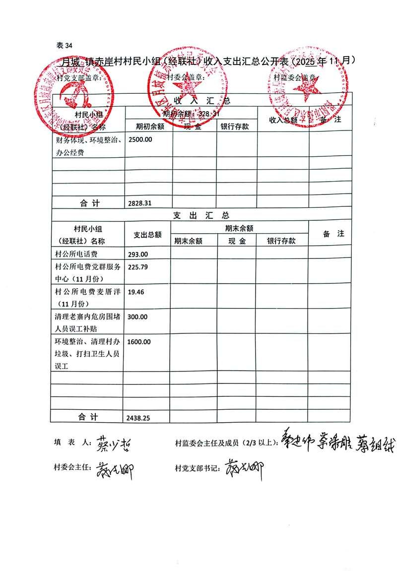 【预计12月1日麻涌镇二次疫情蔓延,麻涌镇最新疫情】