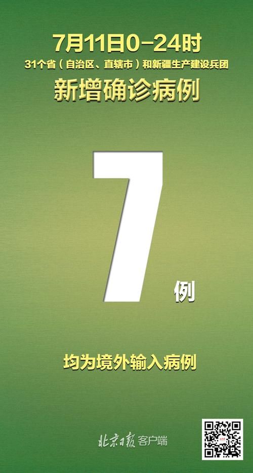  藤县累计报告境外输入7例:藤县新增病例
