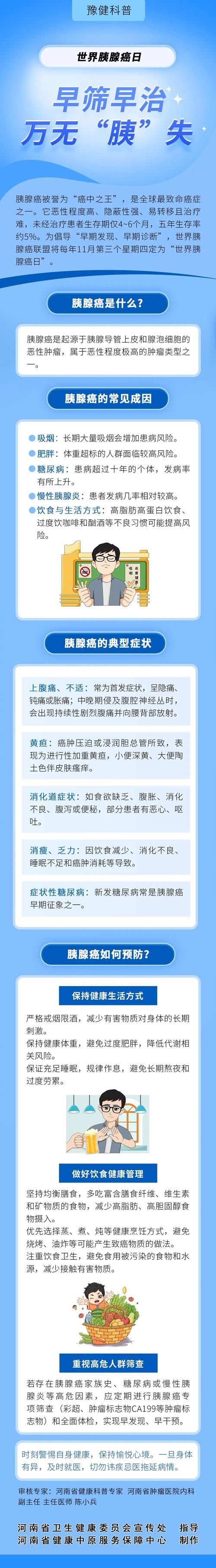 多地新增25例重症及22例无症状_31省新增2例无症状患
