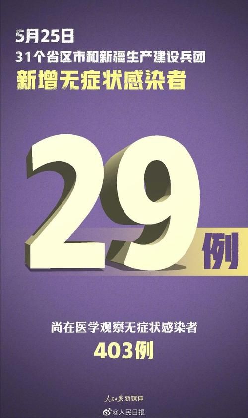 【31省新增22例无症状感染者涉14省,31省区市新增本土无症状104例】