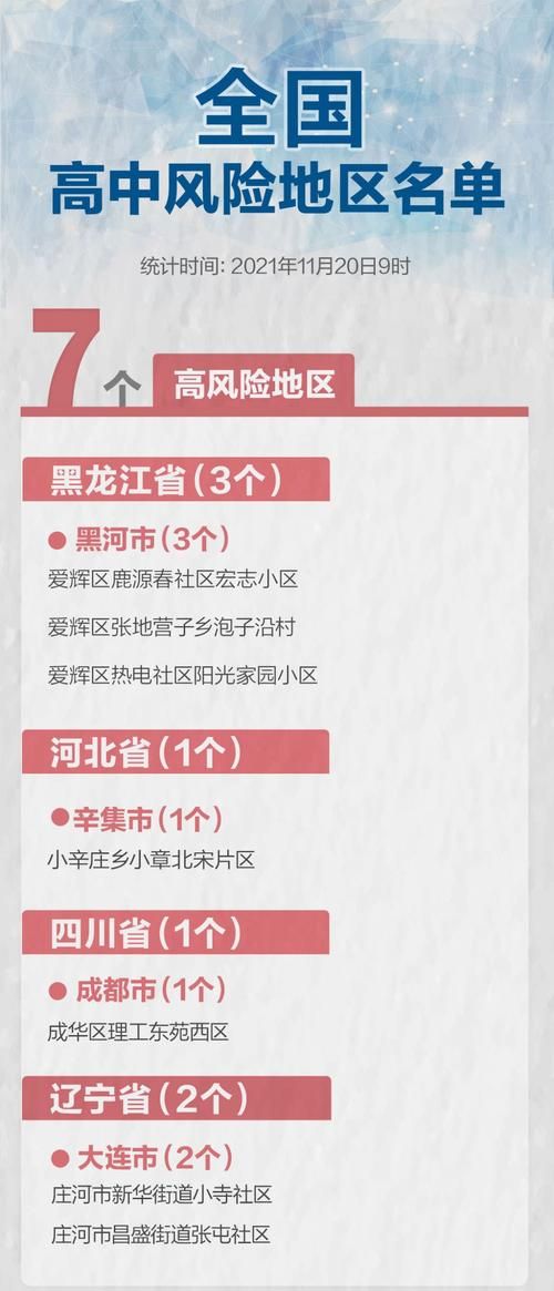 【近期疫情有望近期结束_最近疫情会持续多久】