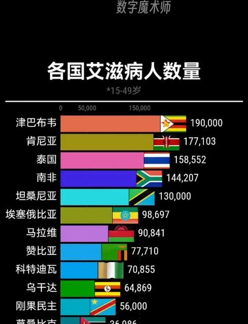 全球新增11例无症状感染者涉22省市/全球无症状感染者有多少人