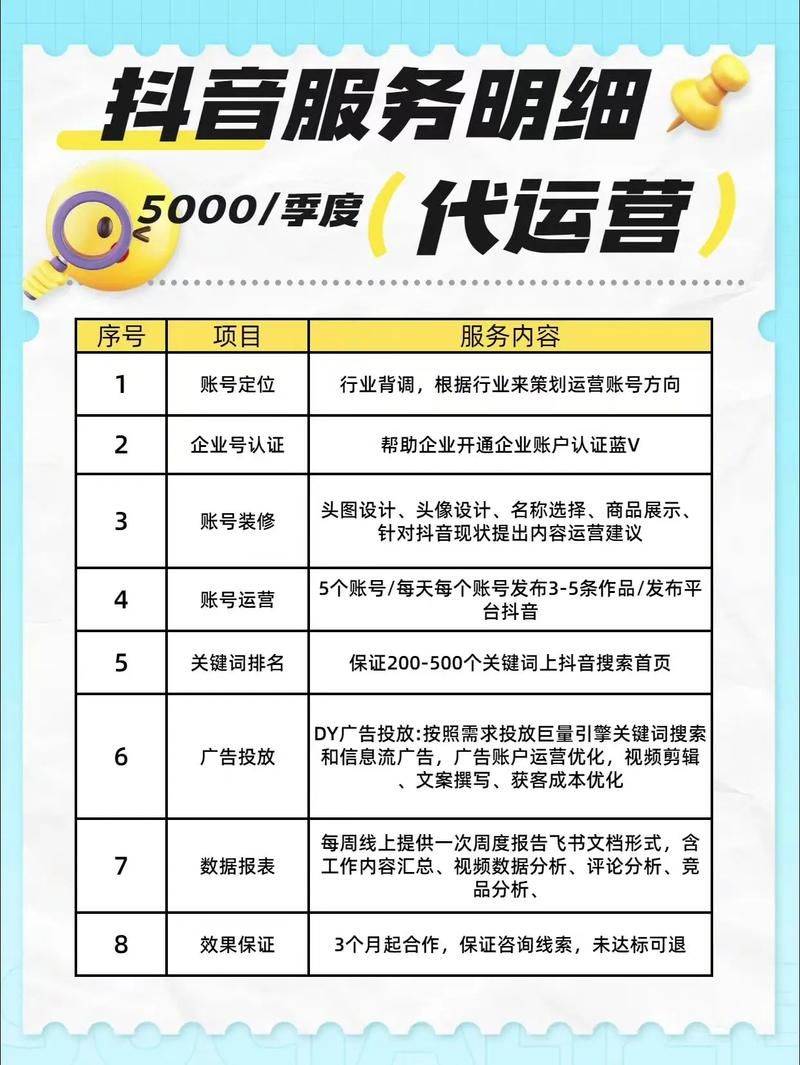 dy业务下单平台超低价:实测科普：详细自助运营