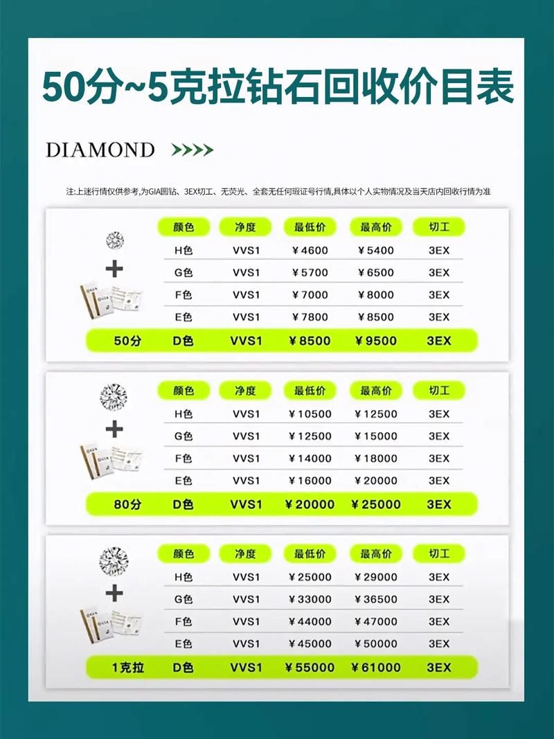 全网最低价刷永久钻 - 今日推荐