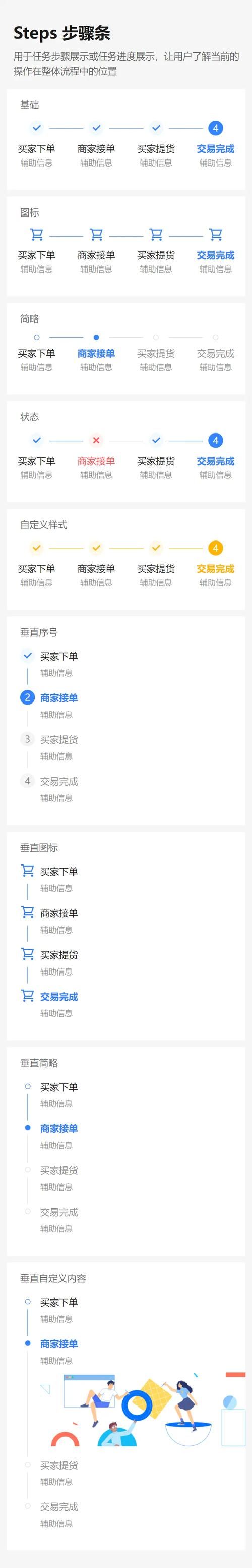 0.4元100点赞/技术解答可以工具方法