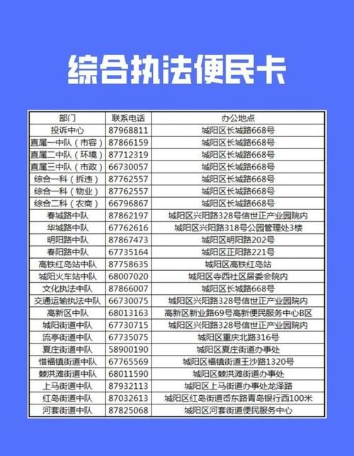 青岛市最新通告：所有人员管控区/青岛管控措施