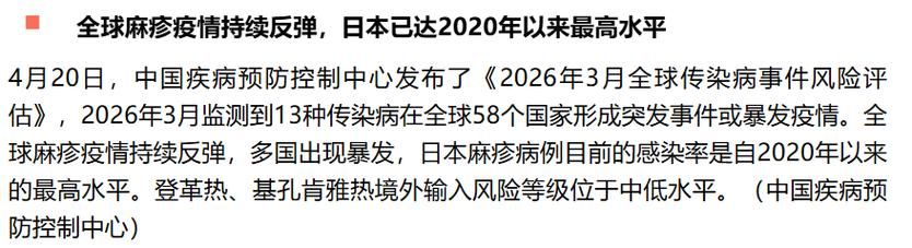 多地疫情存反弹风险/各地疫情有所反弹