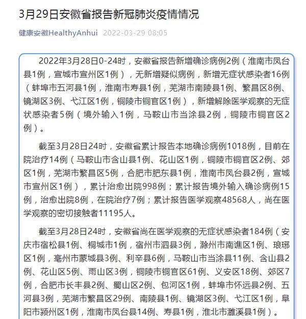 31省区市新增28例核酸阳性及25例无症状_31省区市新增28例本土24例