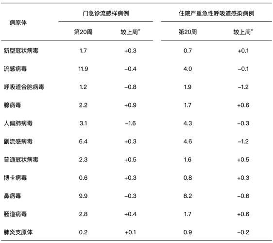 31省市新增阳性感染者11例均在湖南省益阳市南县/湖南益阳南县最新疫情