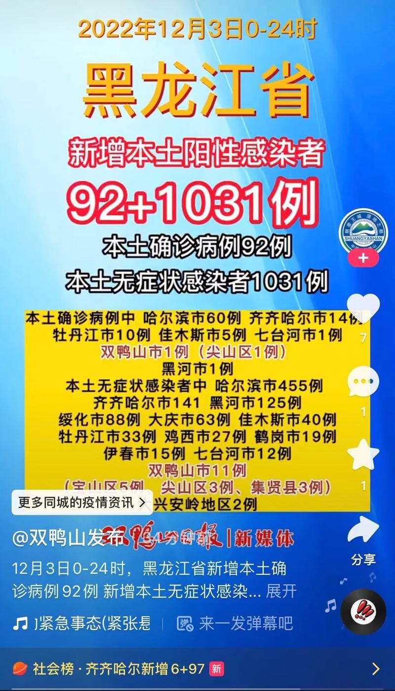 【黑龙江省伊春市近2天新增死亡病例4例,伊春出现一例】