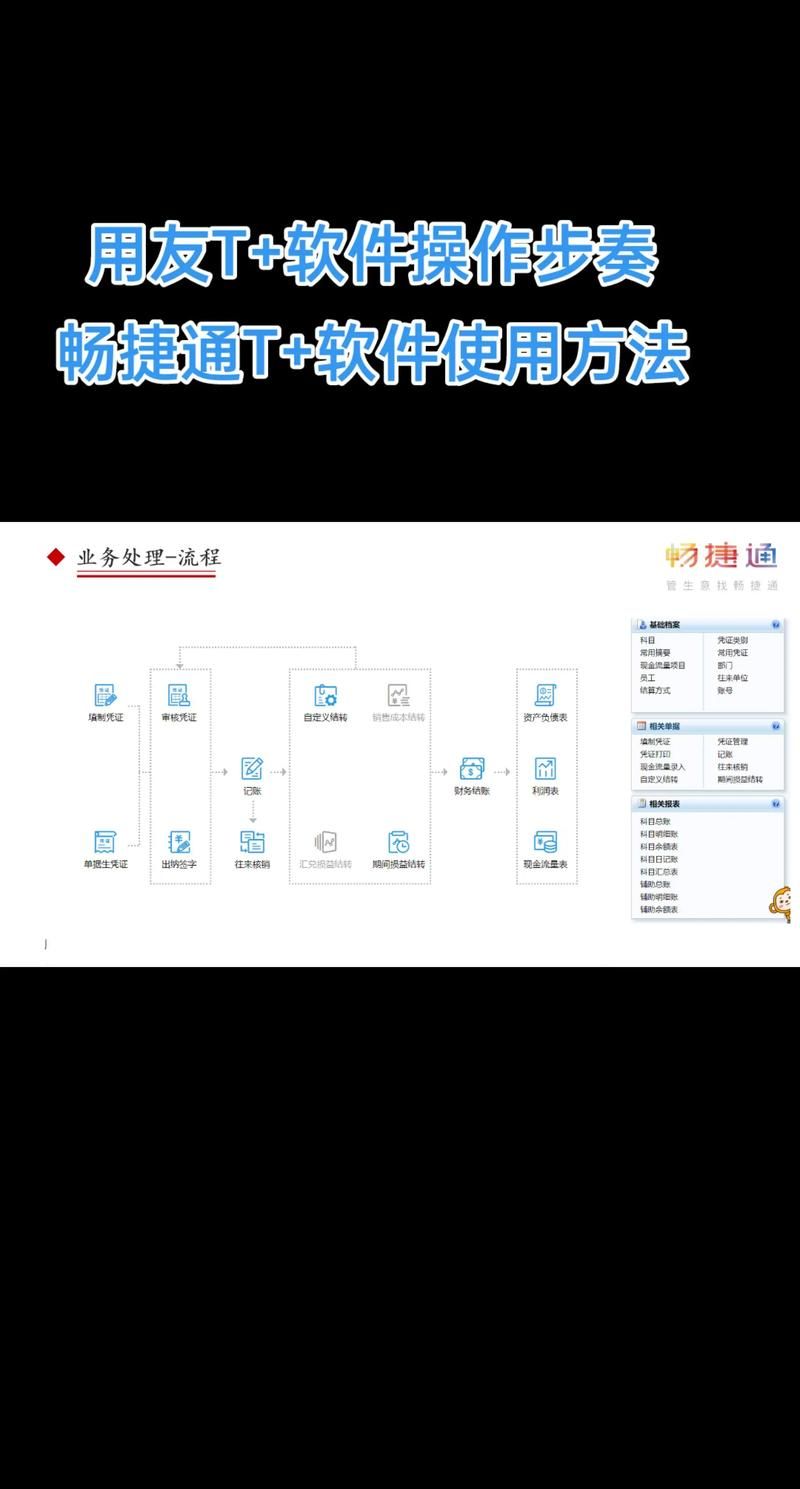 卡盟自助网站:工具详细方法
