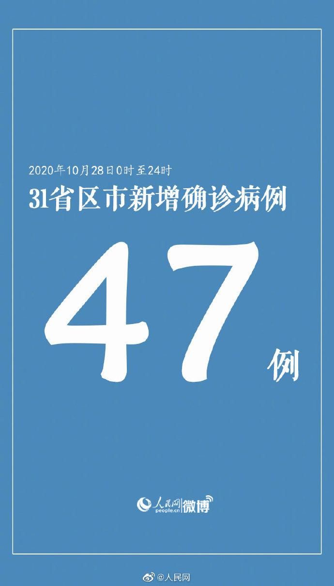 【31省区市新增确诊23例均为境外输入_31省区市新增7例确诊均为境外输入】
