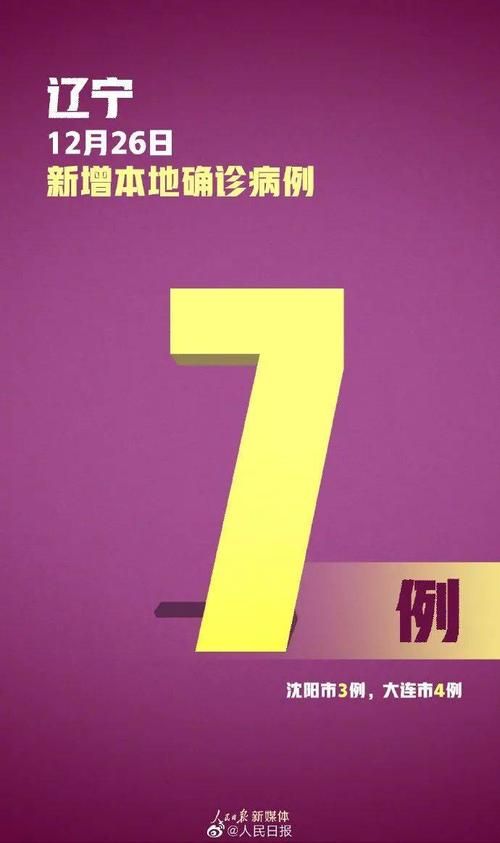  31省新增确诊26例含本土14例:31省新增确诊12例 本土4例