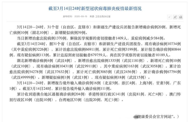31省区市新增20例死亡病例及23例无症状/新增死亡24例