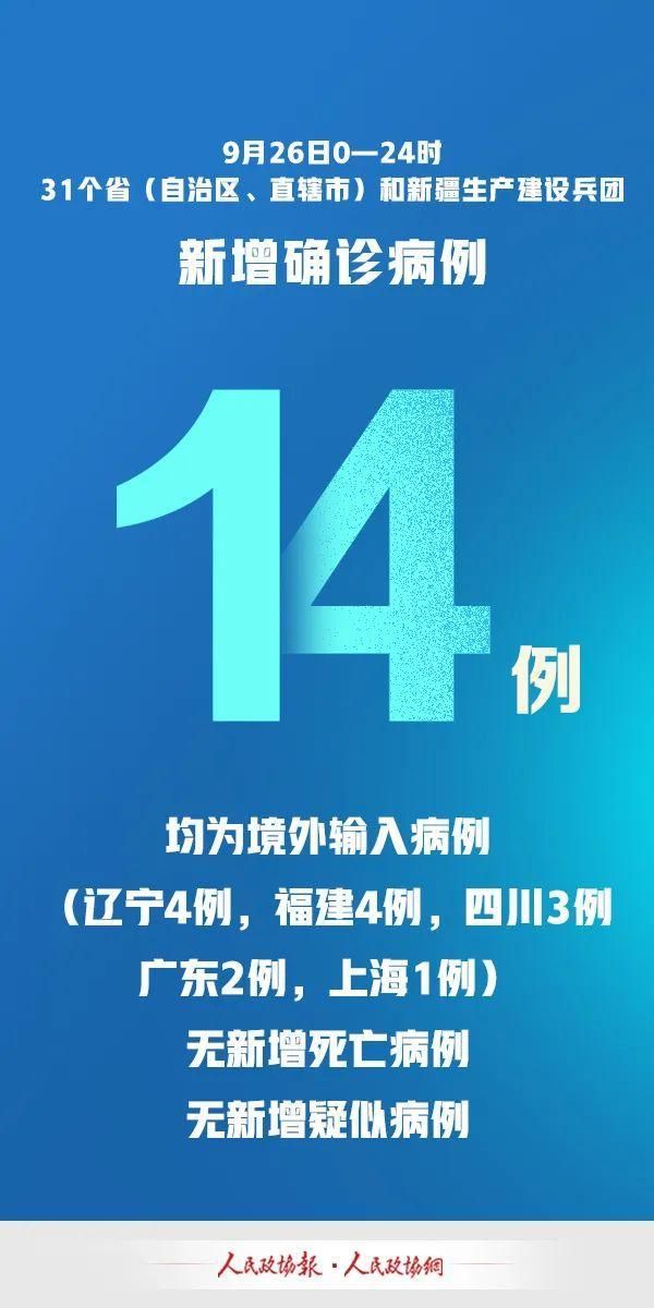 2地今冬新增14例境外输入/昨日新增境外输入