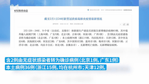 31省份新增确诊15例含本土15例:31省份新增确诊25例本土15例