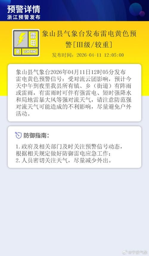 象山区近2天新增感染趋势反弹(象山病毒最新消息)