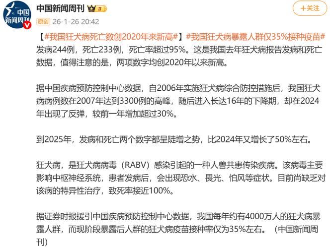 31省份增14例死亡病例/全国新增死亡病例多少例