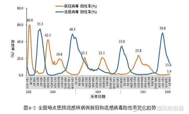 31个省份新增29例死亡病例涉19省市/新增死亡24例