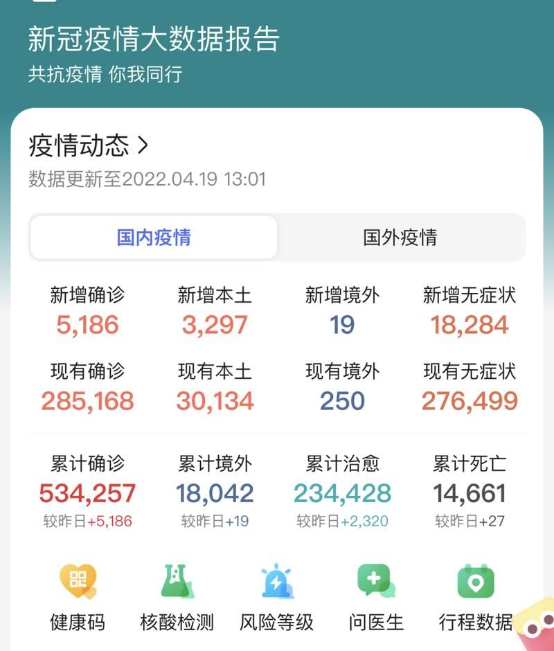 多地新增12例均为境外输入(多地新增12例均为境外输入病例)