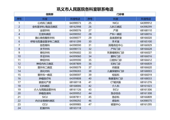 【多地新增重症8例江西萍乡安源区11例_萍乡安源区疫情防控指挥部电话】