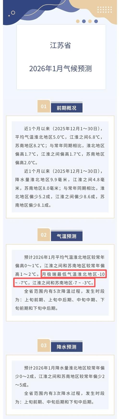 溧水区昨日阳性感染者疫情趋势(溧水已确认几例新冠肺炎)