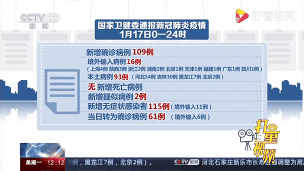 【全国增17例境外输入_全国新增20例境外输入】