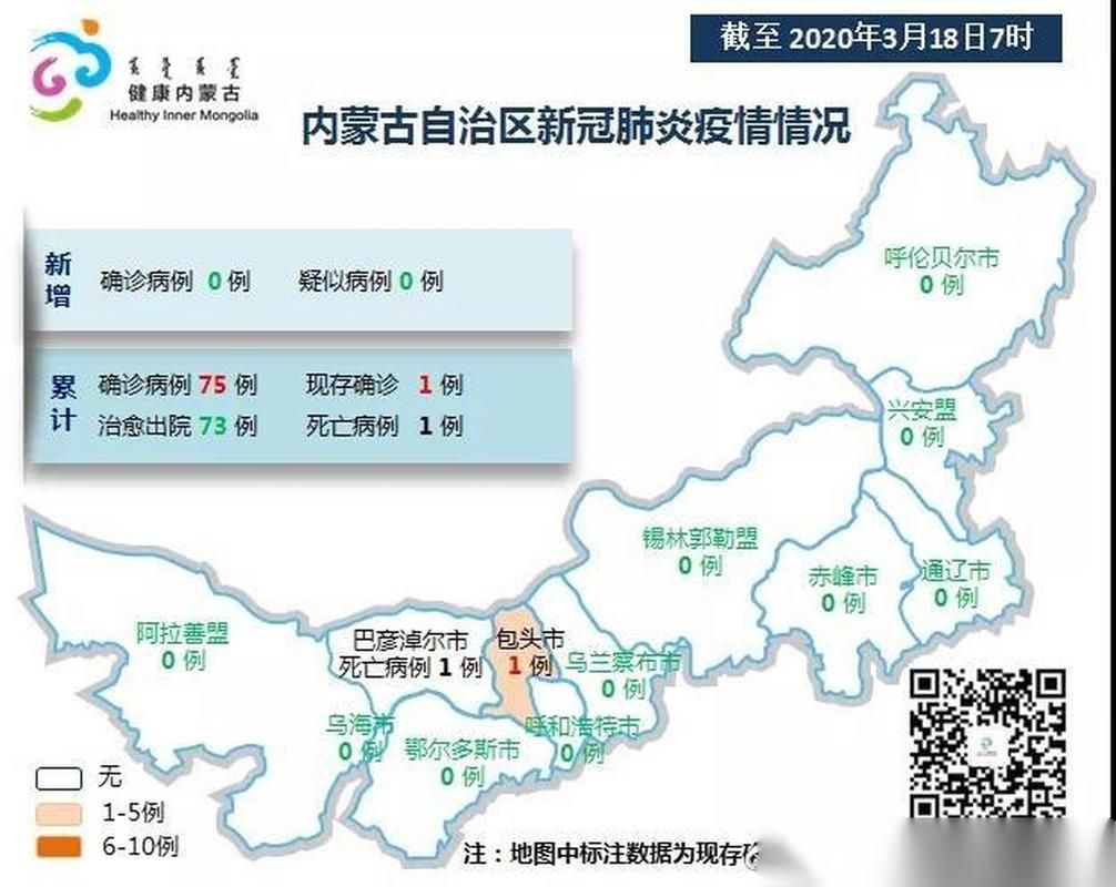 7地新增28例重症及6例无症状_新增7例无症状病例