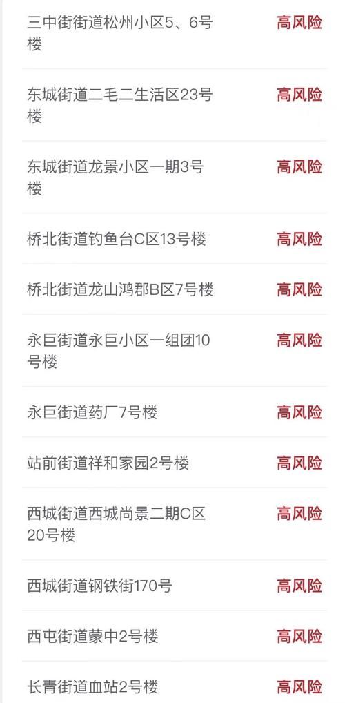 【警方通报赤峰疫情最新情况_赤峰疫情最新通告】