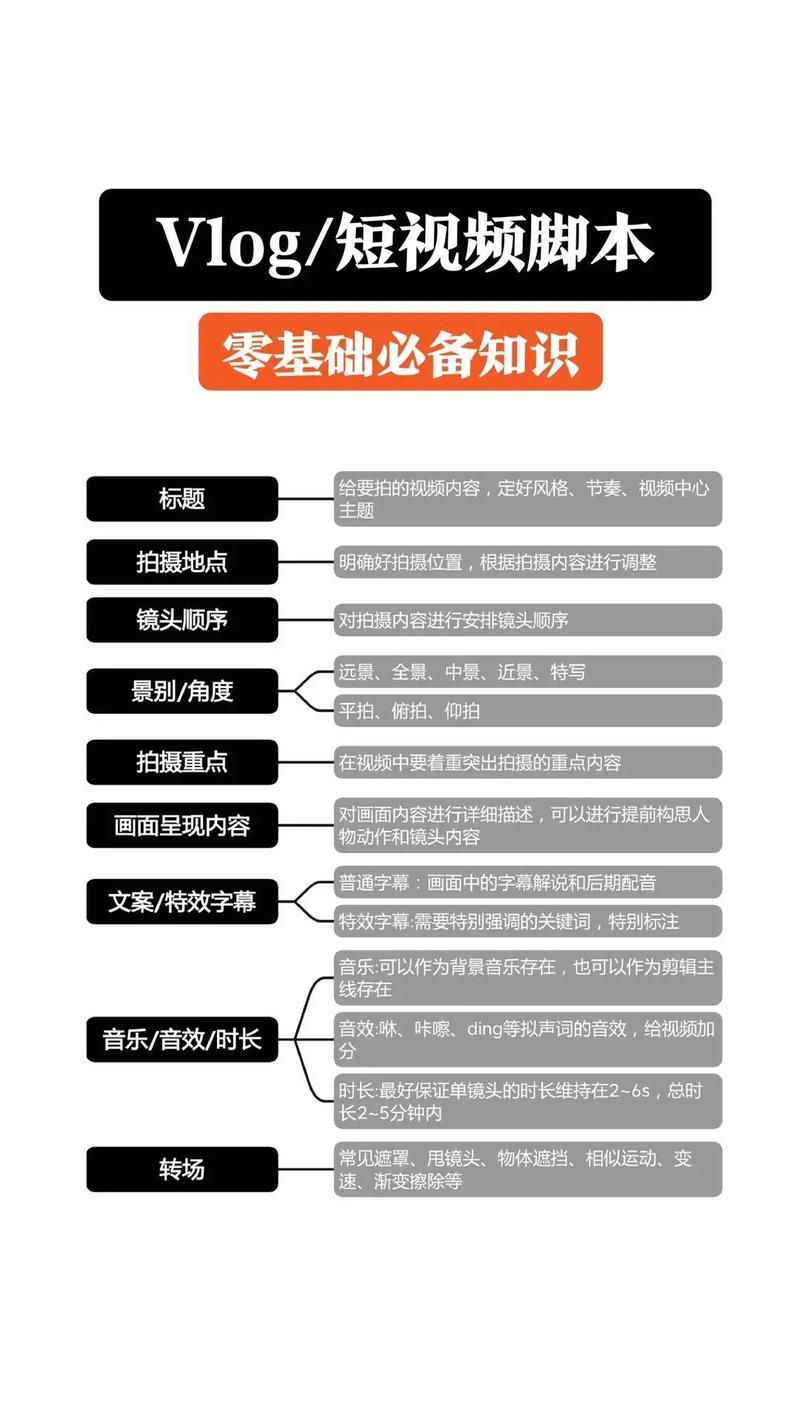 1元买1000个抖音粉丝/小助手必备教程附工具脚本详细步骤