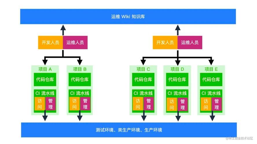一键自动助力：附工具脚本详细步骤