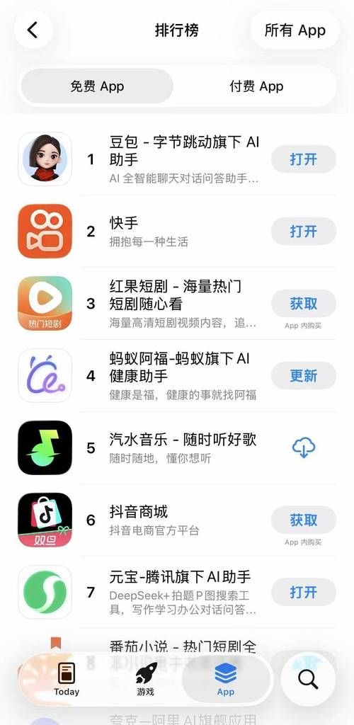 快手秒刷播放免费/业务了解(其实有助手)
