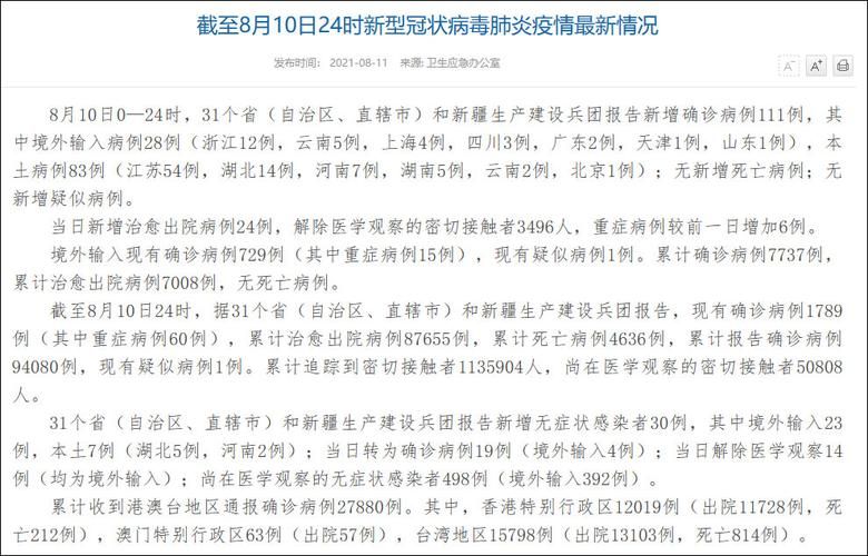 今日疫情31省新增情况/今日疫情新增数据通报