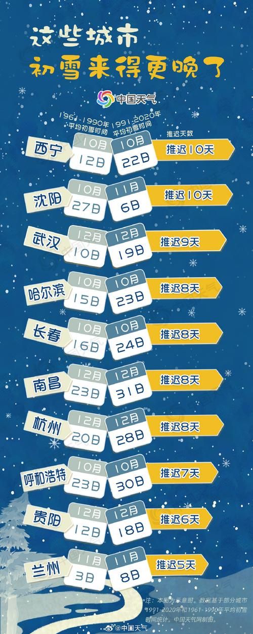 今冬疫情有望2月2日结束(今年冬季疫情怎么样)