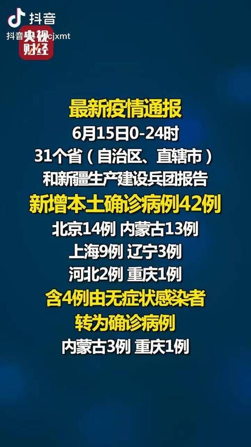 虹口区新增无症状感染者15例,均在四川省资阳市雁江区:虹口区疫情情况