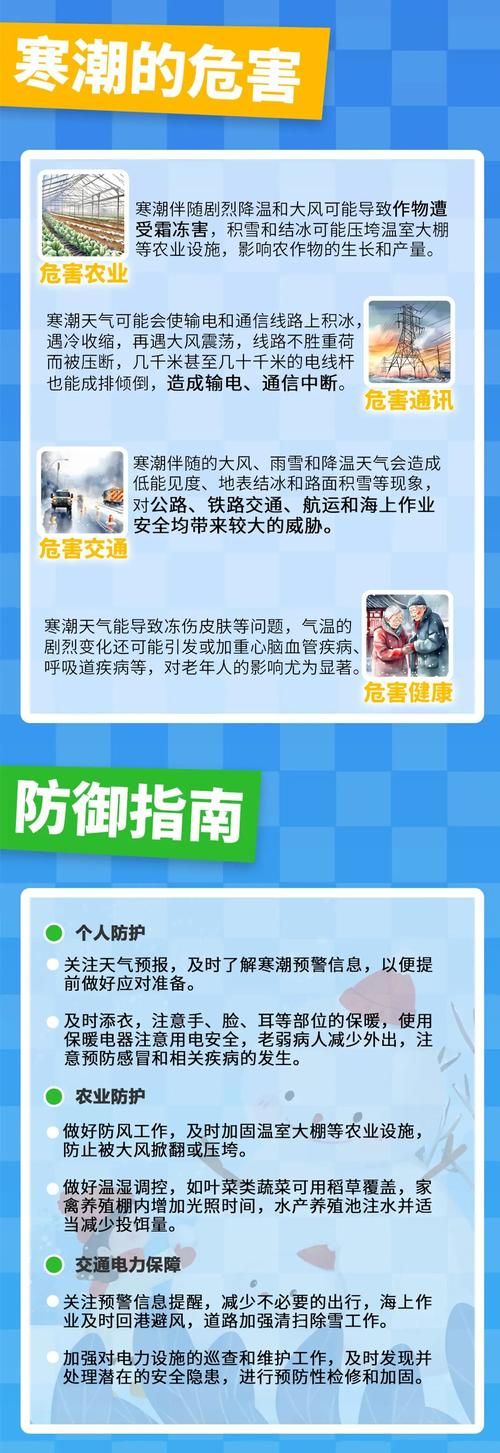 今冬疫情有望近期结束:预计今年冬季疫情