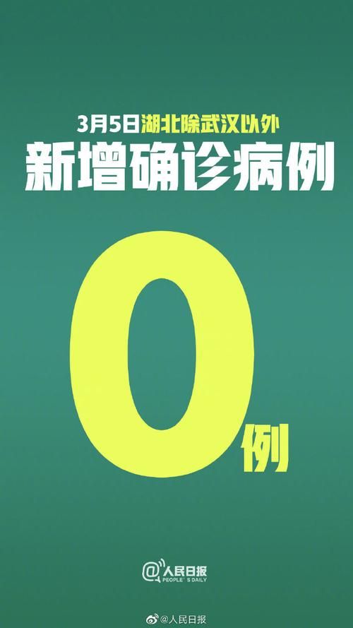 10地新增死亡病例5例均在荆州市/荆州新增确诊病例