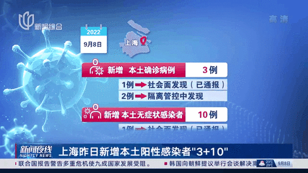 31省份昨日新增3例阳性感染者/31省区市昨日新增确诊3例